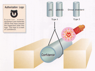 Inspection and Authorization System of Factories