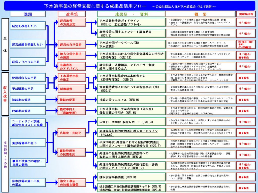 画像に alt 属性が指定されていません。ファイル名: e215723ec0797ae0789dbc700c10edd7-1-1024x768.jpg