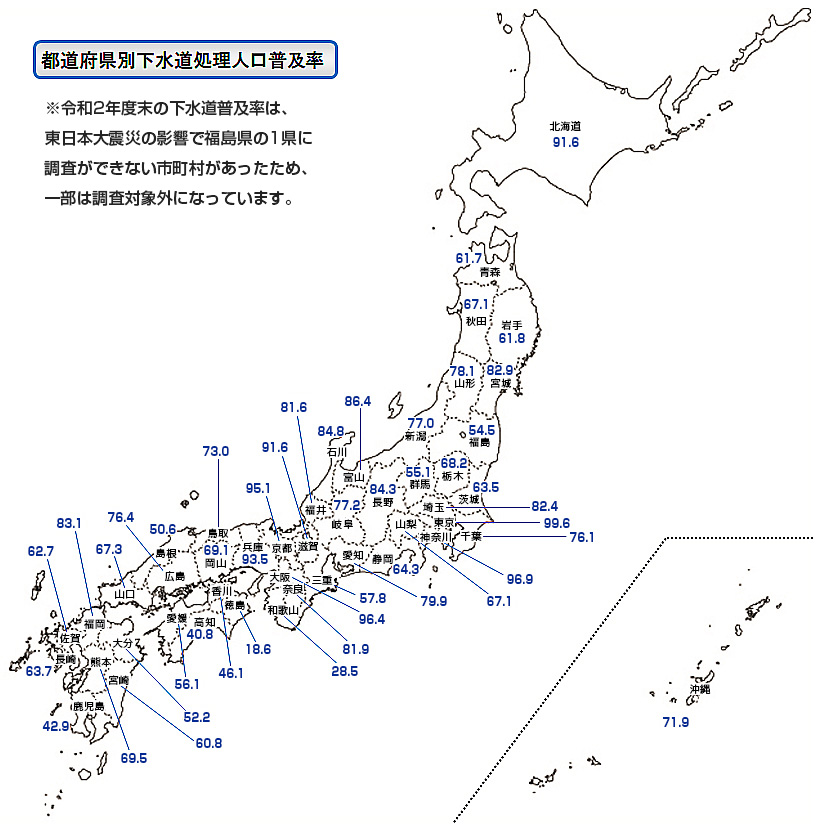 一別